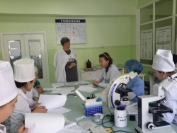 Анкетирование по оценке уровня стигмы и дискриминации среди медработников в Кыргызстане